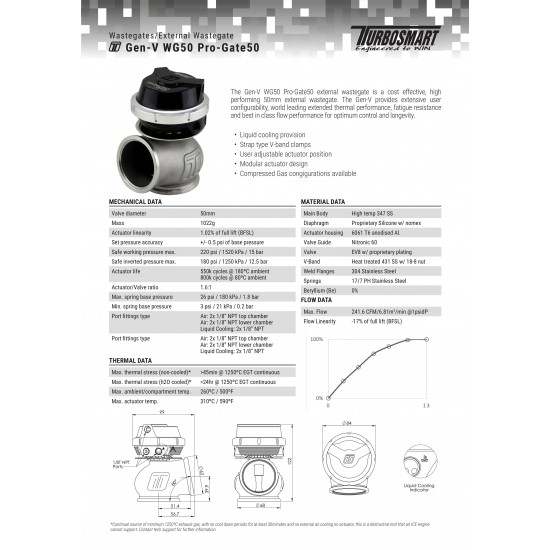 Wastegate Turbosmart TS-0554-1011 GenV ProGate50 14psi