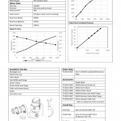 Wastegate Turbosmart GenV eWG40 CompGate40 Electronic Black