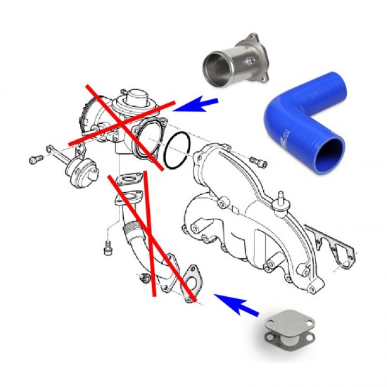 EGR Valve Delete Kit for VW Audi Seat Skoda with 1.9 TDI engines AWX AVF ASZ BTB AXC