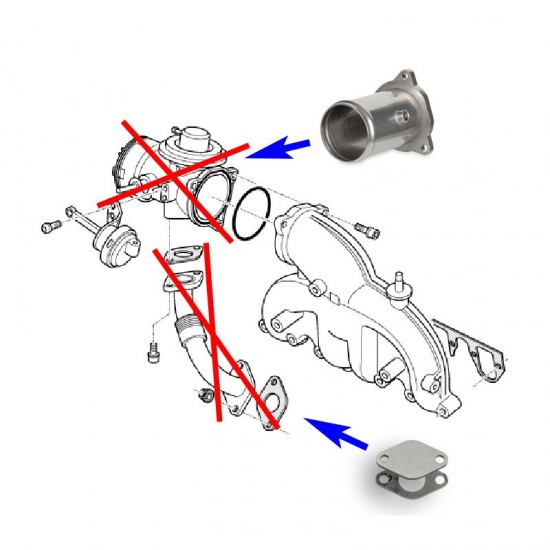 EGR Valve Delete Kit for VW Audi Seat Skoda with 1.9 TDI engines AWX AVF ASZ BTB AXC