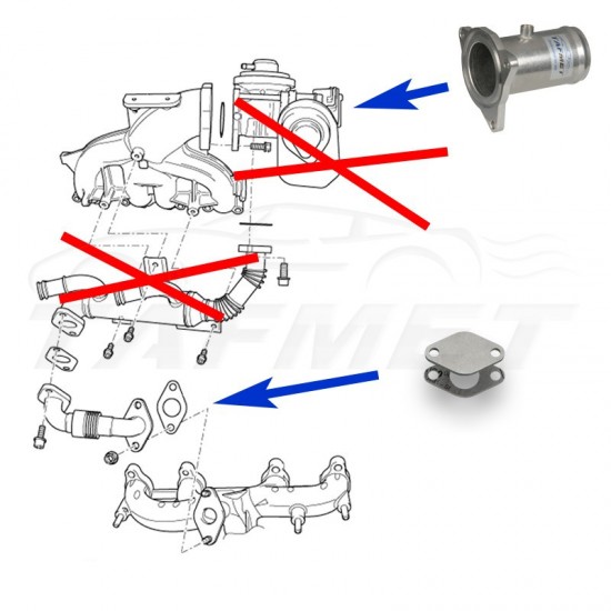 EGR Removal Delete Kit for VW Audi Seat Skoda with 1.9 2.0 TDI AXR BKC BKD AZV engines