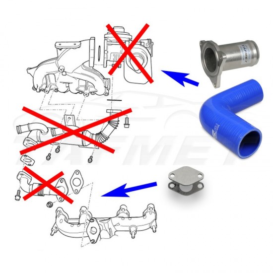EGR Removal Delete Kit for VW Audi Seat Skoda with 1.9 2.0 TDI AZV BKC BKD BRU engines