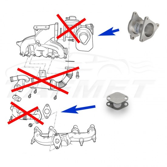 EGR Removal Delete Kit for VW Audi Seat Skoda with 2.0 TDI CBBB CAGA CFFA BMN CJC engines