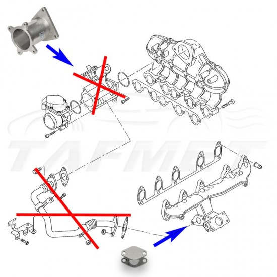 EGR Removal Delete Kit Bypass Blanking Plate for VW Touareg Crafter with R5 2.5 TDI engines