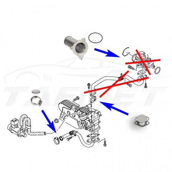EGR Removal Delete Kit Bypass Blanking Plate for VW Touareg T5 with R5 2.5 TDI BAC BLK AXE AXD engines