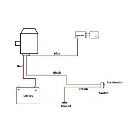 Blow off valve for turbodiesel engines Fmic.EU