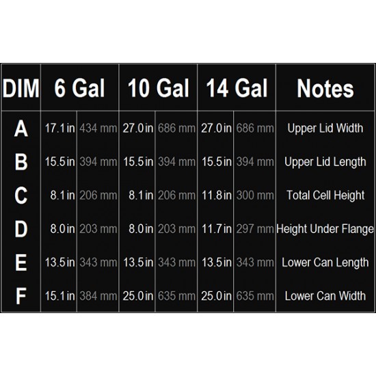 20-0606 R06A Radium Engineering Fuel Cell 6 Gallon / 27 litres FIA